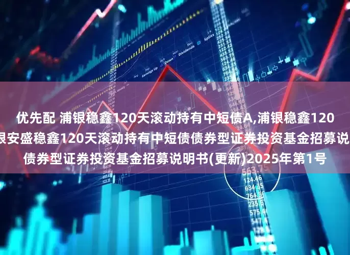 优先配 浦银稳鑫120天滚动持有中短债A,浦银稳鑫120天滚动持有中短债C: 浦银安盛稳鑫120天滚动持有中短债债券型证券投资基金招募说明书(更新)2025年第1号